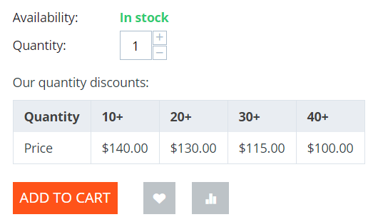 A quantity discount on the product page in CS-Cart.