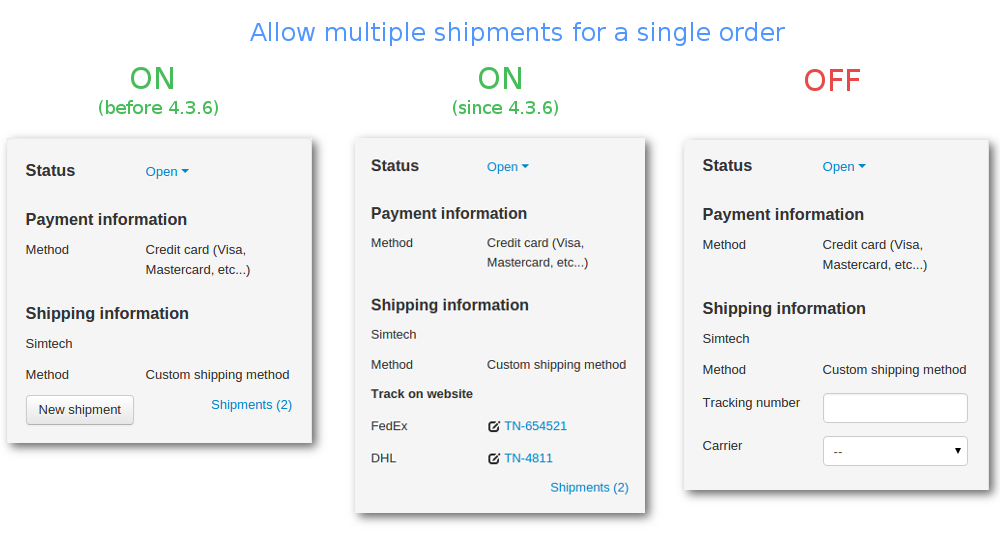 If you allow multiple shipments for a single order, the New Shipment button will appear on order pages.