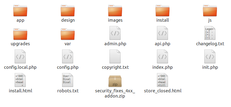 The files and folders of the root directory of CS-Cart.
