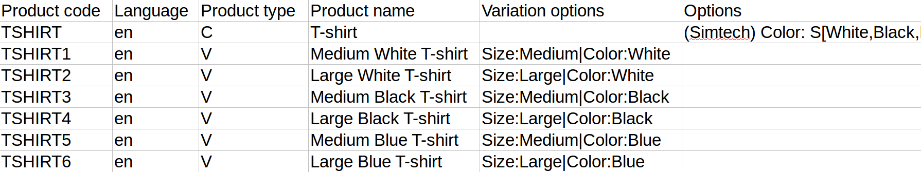 Product variations in an imported CSV file.
