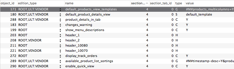 The list of CS-Cart settings in the cscart_settings_objects table.